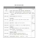 수피랑벼리랑 이미지