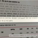 네일합시다!
