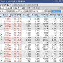엠엔에스컴퍼니