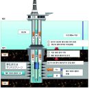 일본의 메탄 하이드레이트 연구는 어디까지 진행됐나? 이미지