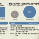 카페블루오션 이미지