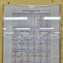 서울노인복지센터 | 3호선 안국역 '서울노인복지센터' 봄마음 급식자원봉사 활동 후기