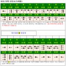 수원-1985 이미지