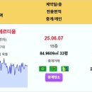 안동시 실거래 안동옥동호반베르디움 4억 용상풍림아이원리버파크 안동극동스타클래스 신고가 안동송현이안 안동강변펠리시아 신안동역코아루미소지움 이미지