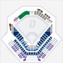 올해도 간다 NC다이노스 직관 (vs 삼성) / 테이블석 115구역