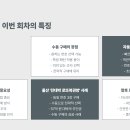 승리복권방 이미지