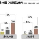 아시아전자