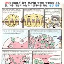브니엘학습관 이미지