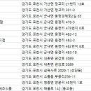 삼육사로45 이미지
