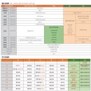 팝송영어 | 겨울방학 필리핀 영어캠프 이 글로 정리 끝!(ft.얼리버드 할인)