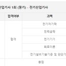 전기 산업기사 1회 동회차 합격후기 입니다 이미지