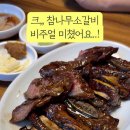 사직로 이미지