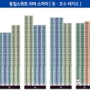 스카이 스위트 이미지
