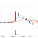 정원메디칼 이미지