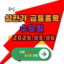 형지리테일평택주 | 급등.상한가(2026.05.06.수요일)이슈, 시황포함