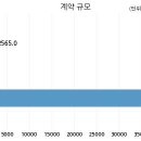 주식회사태영건설 이미지