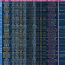 9월 9일 장마감브리핑 이미지