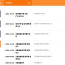 해운대로 383번길7 이미지