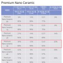 후퍼옵틱 이미지