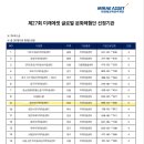 2026년 미래에셋 글로벌 문화체험단 선정 이미지