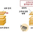 역전자동차 이미지
