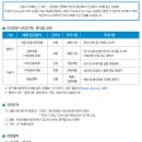 (재)포항산업과학연구원 - 6755 | (재)포항산업과학연구원