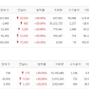 에스엠바이오팜
