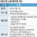 평화교통 노동조합 이미지