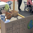 보람재활용센타 | [지구수호대] 2025 지구의 날 행사 후기 🌏