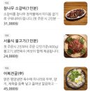 사직로 네이버블로그