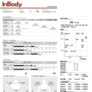 여리한 다이어트(청담점) 이미지