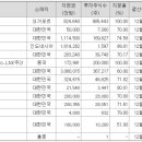 미디어먼트