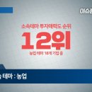 (주)성보기업 - 17715 | (주)성보기업