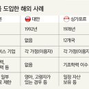 고려가정의원 이미지