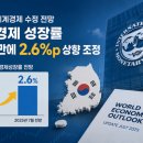 한국 - 아산시 온천대로 1790-17 | 한국