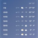 현대만도플라자한일점 | 워싱턴D.C.여행, 대한제국공사관, 의회도서관, succotash, 피닉스 파크 호텔