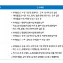 2025년 상반기 새마을금고중앙회 신입 지원 후기(일반)