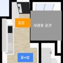 폴캐터리 | 고양이 분양기 3: 인수 전 준비