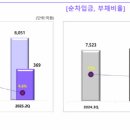 KG스틸앞 이미지