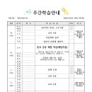 상평현서분교 네이버블로그