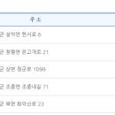 청평면보건지소 이미지
