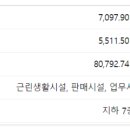 인계동 1116-11 이미지