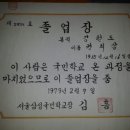 박갑배 네이버블로그
