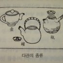 우리생각