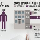위태경로당 이미지