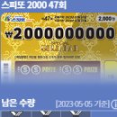 씨유 화성세자로점 이미지