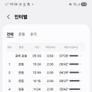 정왕체육공원2 이미지