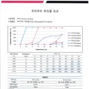 삼성강남약국 이미지