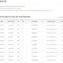 행복로또판매점 이미지