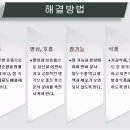 위존한의원 이미지